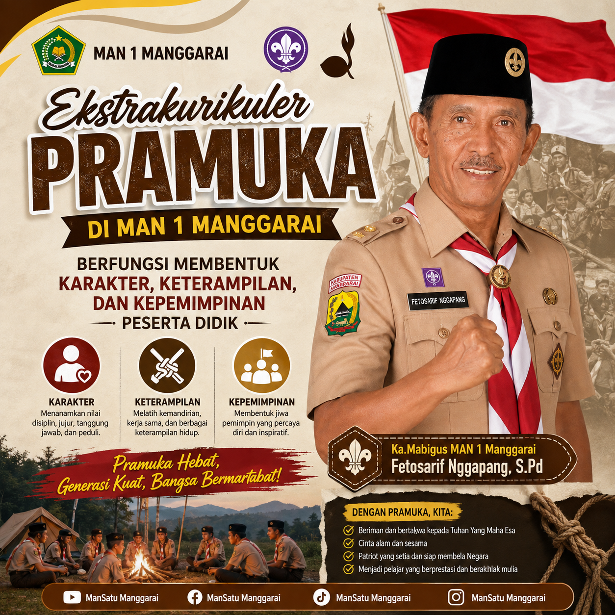Ekstrakurikuler Pramuka di MAN 1 MANGGARAI berfungsi membentukan karakter, keterampilan, dan kepemimpinan peserta didik.